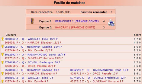 Feuille de match
