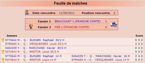 Feuille de match