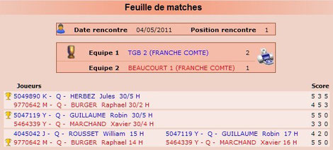Feuille de match