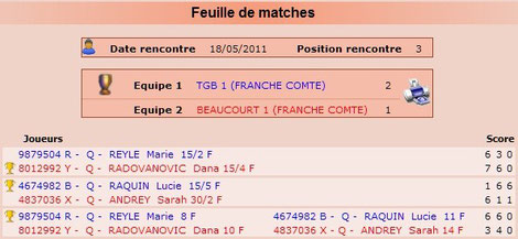 Feuille de match