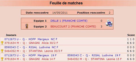 Feuille de match