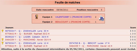 Feuille de match