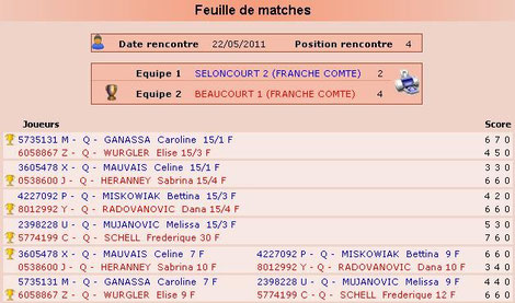 Feuille de match