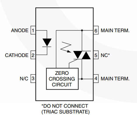 Zero-Cross (Cruce por cero)