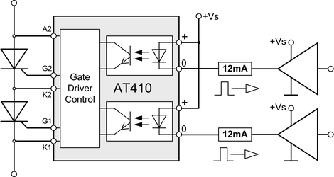 Das AT410 Thyristor Trigger Modul wurde für Anwendungen konzipiert, bei denen 2 Thyristoren unabhängig voneinander angesteuert werden.