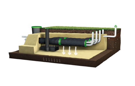 ENVIROSEPTIC assainissement individuel et semi collectif