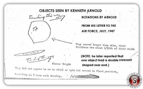 Disegno di Kenneth Arnold per l'Army Air Force (AAF) intelligence , 12 luglio 1947