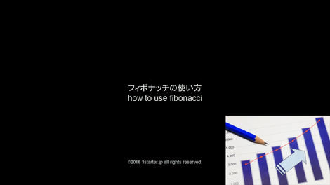 フィボナッチの使い方