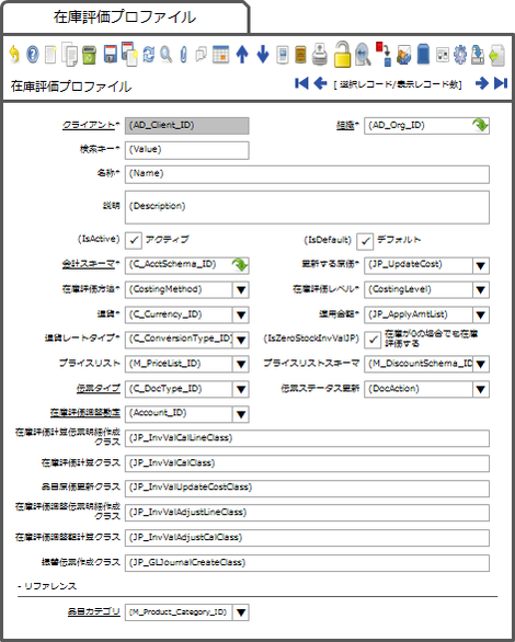 在庫評価プロファイル