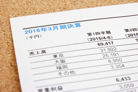 決算書の画像