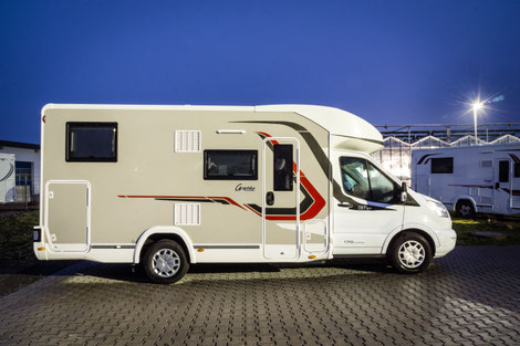 Wohnmobil Seitenansicht