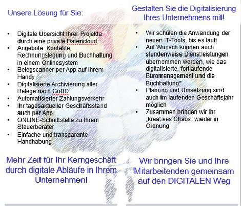 * Die angebotene Dienstleistung im Bereich der Buchhaltung beschränkt sich ausschließlich auf rein mechanische Arbeitsgänge gem. §6 Nr. 3 und 4 StBerG und auf das Buchen laufender Geschäftsvorfälle einschließlich Kontieren. Es findet keine Steuerberatung 