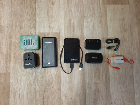 Technik Weltreise Packliste