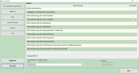 Liste zum Auffinden von Erregern