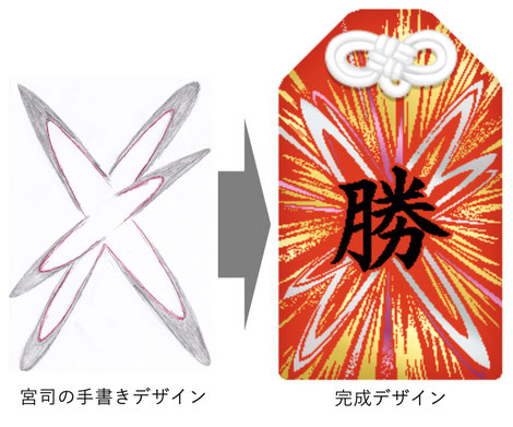 勝ち守りのデザイン