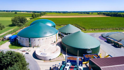 Beispiel Biogasanlage