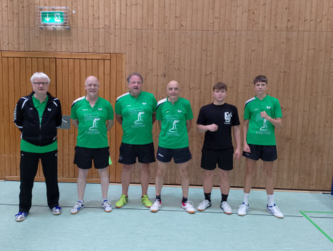 Rolf Milde, Roland Gelonneck, Peter Hartmann, Gert Müller, Luca Österle, Lucas Kamentschuk