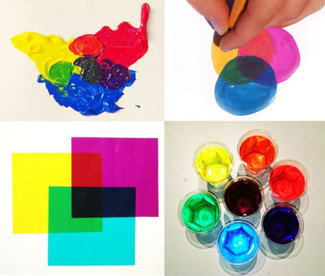 mélange de couleurs matière, peinture, feutres, filtres colorés, colorants alimentaires, couleurs primaires, synthèse soustractive