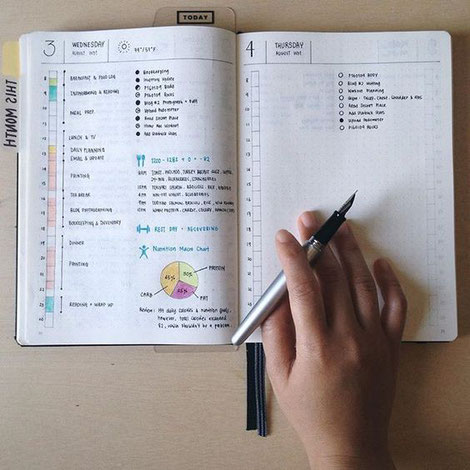 Close up of a woman's food log