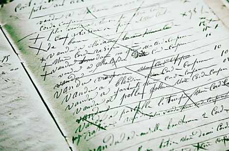 Buch mit alter Handschrift