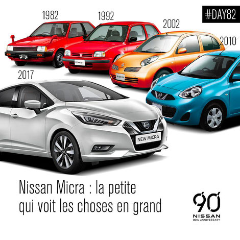 Notre petite puce à nous, la Nissan Micra !