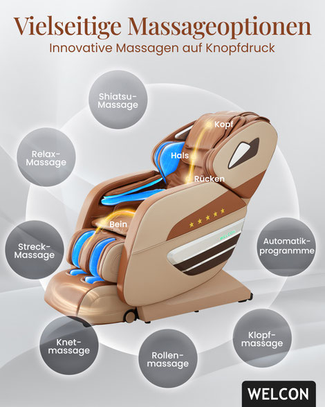 Vergleichen Sie die innovative 3D-Sensor-Scan-Technologie des Dynamite Sessels und entdecken Sie, wie er individuell Verspannungen löst und entspannt!