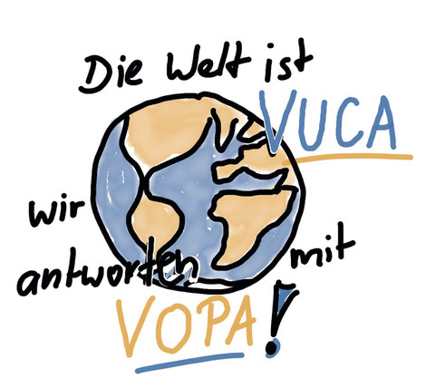 Die Welt ist VUCA - wir antworten mit VOPA