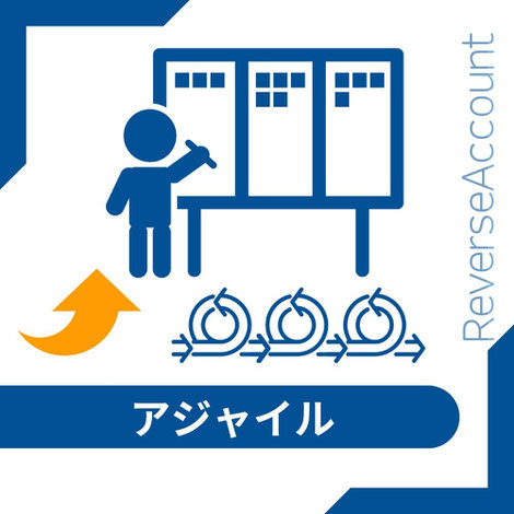人物アイコンが大きなホワイトボードに向かってペンを持って立っているイラスト。ボードにはタスクが並んでおり、その下に3つのアジャイル開発を示す循環する矢印のアイコンが描かれている。左下には上向きの矢印があり、下部には『アジャイル』の文字。