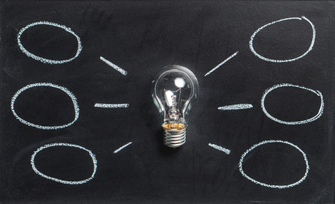 Produktidee Idee Recherche Amazon-FBA Business Selbständigkeit