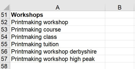 art marketing search engine optimisation phrases keywork brainstorming