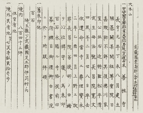 日蓮宗明細簿（都立公文書館蔵）