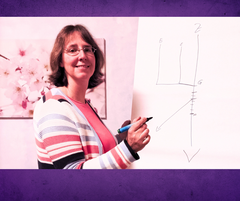 Ina Paulus steht mit Stift in der Hand an einem Flipchart und erklärt die Timeline