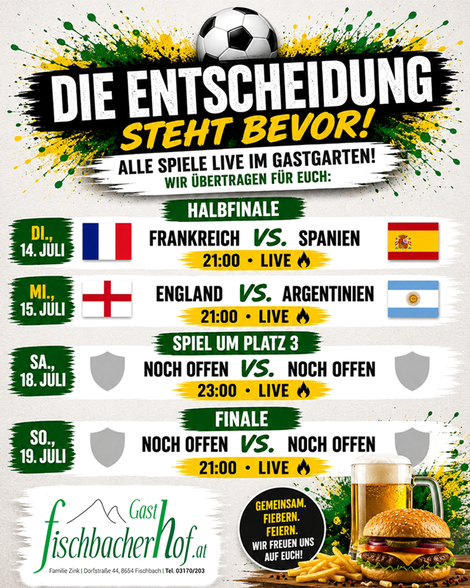 Spielplan Fußball WM- Die Entscheidung