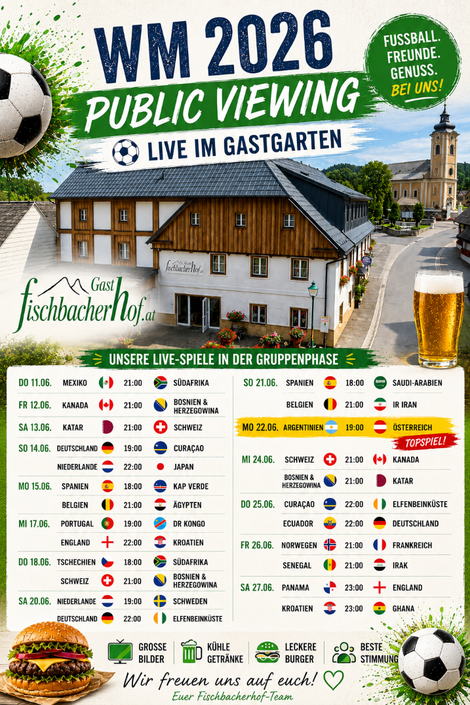 Spielplan Fußball WM- Gruppenphase