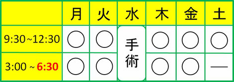 尼崎　眼科　緑内障　日帰り白内障手術　診療時間