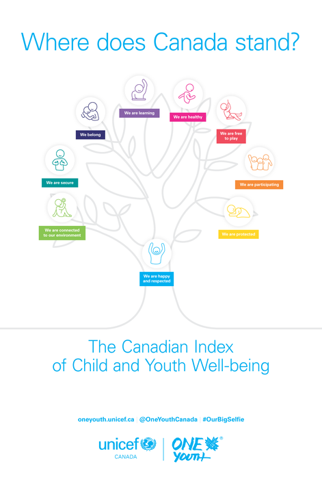 Canadian Index of Child and Youth Well-being image, a tree