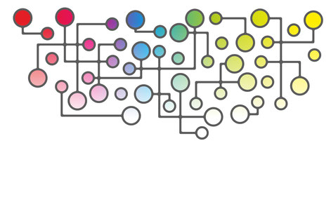 Process-oriented organizational structure