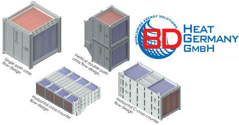 Different orientations for air preheater modules