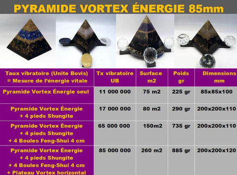 Pyramide Shungite canon d'énergie 85mm -  Orgonite - Orgone -casa bien-être.fr