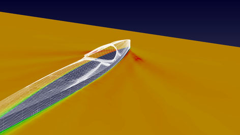 Kajak Strömungssimulation