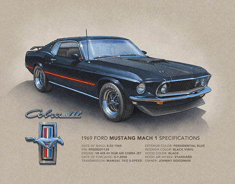 1969 Mustang Mach 1 428 Cobra Jet SCJ printed drawing - 3 sizes available