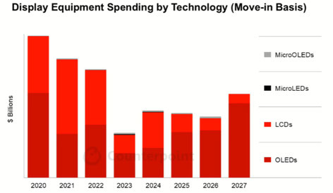 Source: Counterpoint