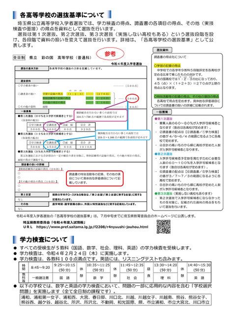 埼玉県公立高校入試リーフレット,入試日程,選抜基準,学力検査