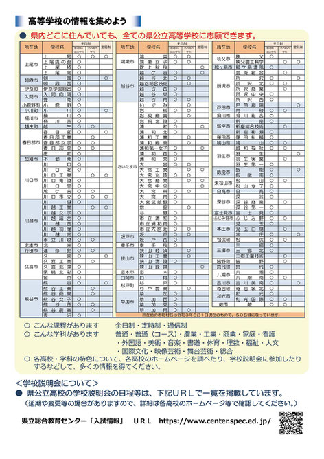 埼玉県公立高校入試リーフレット,入試日程,学科,コース