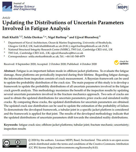 Updating the Distributions of Uncertain Parameters Involved in Fatigue Analysis: Fatigue is an important failure mode in offshore jacket platforms. To evaluate the fatigue damage, these platforms are periodically inspected during their lifetime.