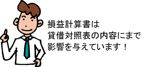 損益計算書は貸借対照表の内容にまで影響を与えています！