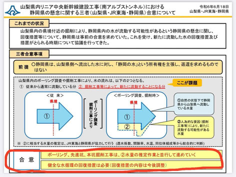 三者合意、静岡県がリリースしている情報