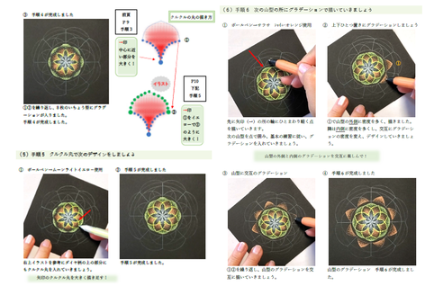 点描曼荼羅画　通信テキスト　説明　アトリエよろこびの種