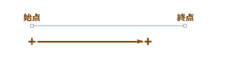 jdgW14_01:直線を引く