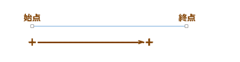 jdgW14_01：直線を引く